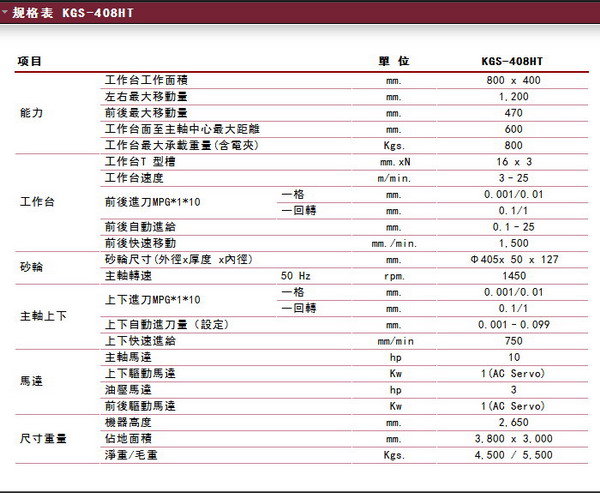 KGS-408HTĥҎ(gu)