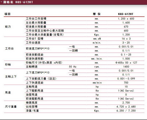 KGS-612HTĥҎ(gu)
