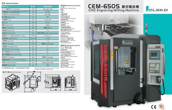 Ⱥ(sh)ظʯī㊙CCEM-650S Ҏ(gu)f