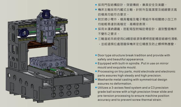 Ⱥ(sh)ظʯī㊙CCEM-650S C